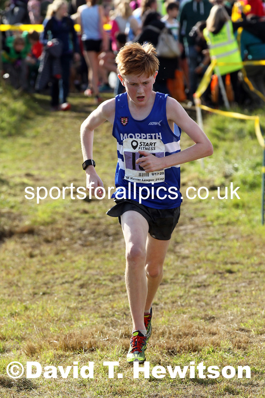 Mens under-17s 2021 North Eastern Harrier League, Druridge Bay. Photo: David T. Hewitson/Sports for All Pics